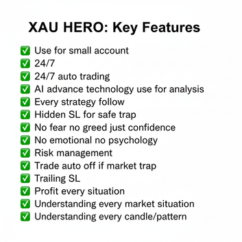 Smart Money Gold Robot (MT5) - Trade Like a Pro