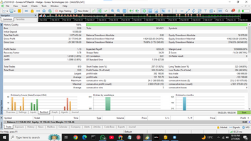 LiquidityHunter Smart Money Concept, FVG & Liquidity Sweep Auto Trading System
